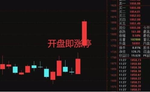 股票涨停了该不该买涨停的原因是什么怎么找到涨停