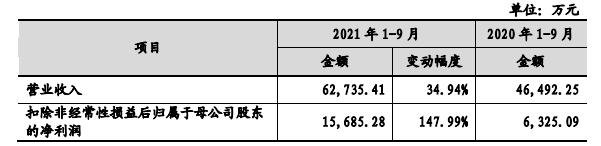 2021 年 1-6月业绩预告.jpg