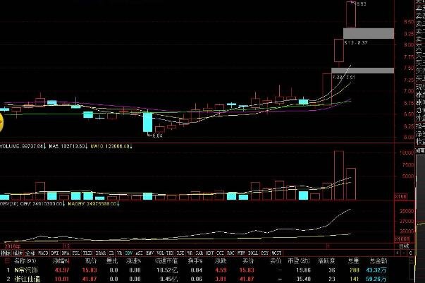 復(fù)盤(pán)漲停1.jpg 復(fù)盤(pán)漲停1.jpg
