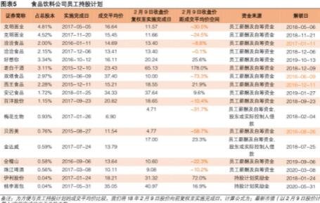 個(gè)人參與股票大宗交易資格.jpg 個(gè)人參與股票大宗交易資格.jpg