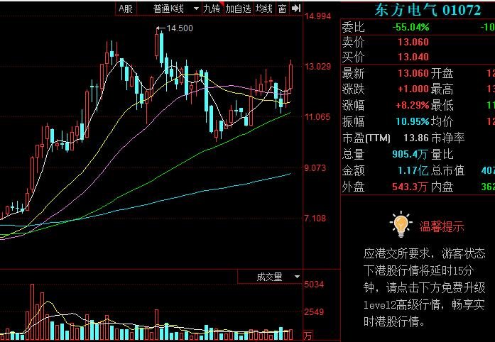 a股和港股同一股票有什么区别a股和港股的走势一样吗