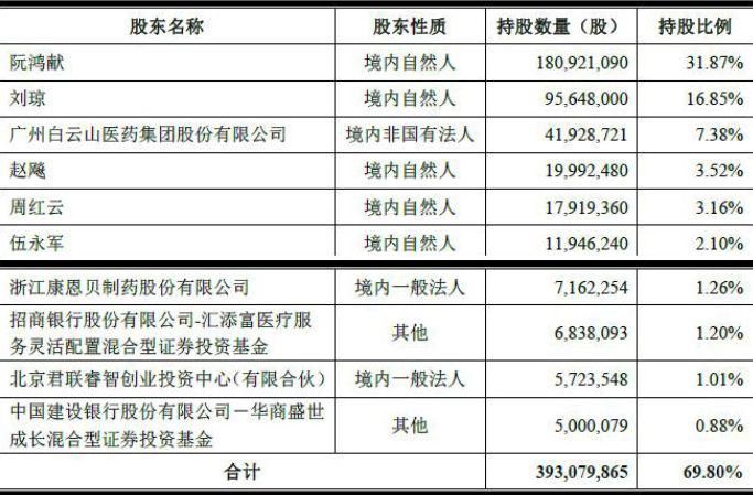 股票賣出怎么沒有及時(shí)到賬.png 股票賣出怎么沒有及時(shí)到賬.png