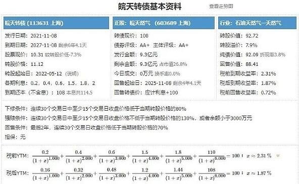 皖天转债基本资料.jpg