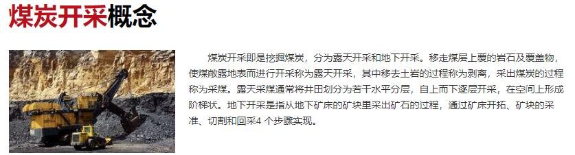 煤炭開采概念.jpg 煤炭開采概念.jpg