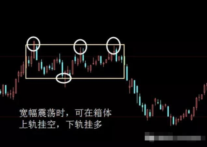 股票掛單多的意義.png 股票掛單多的意義.png