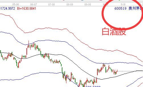 白酒股.jpg