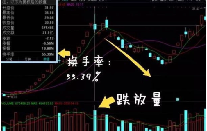 如何平衡股票漲跌心情2.png 如何平衡股票漲跌心情2.png