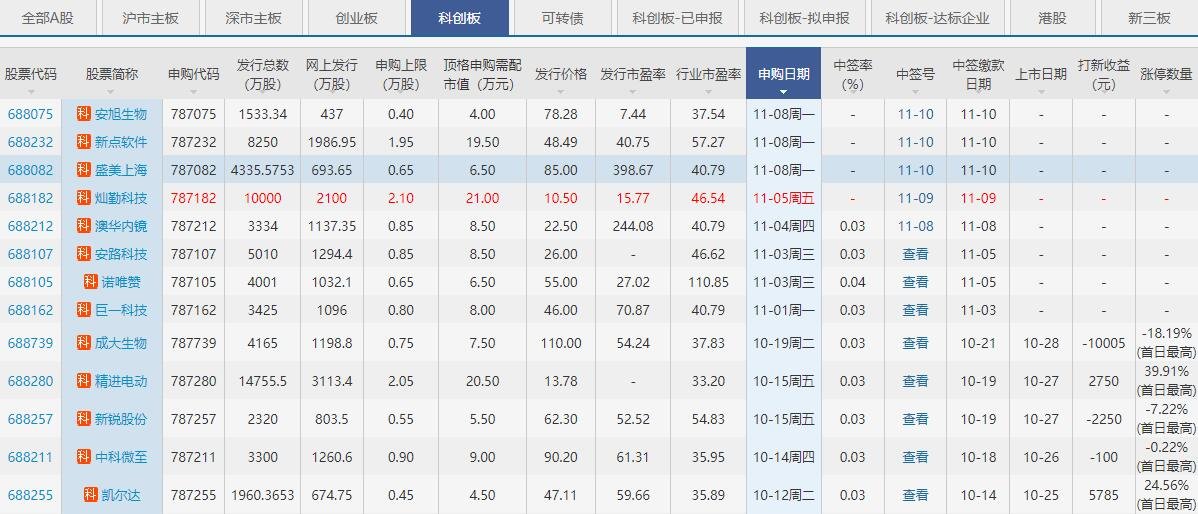 盛美上海.jpg 盛美上海.jpg