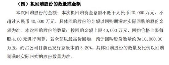 股份公司回购股票作用有什么公司为什么会回购股票