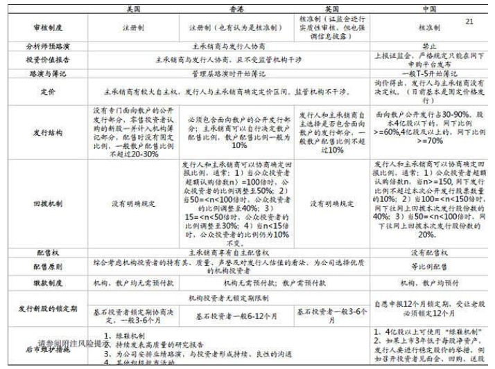 美國(guó)股票注冊(cè)制什么時(shí)候開(kāi)始的2.png
