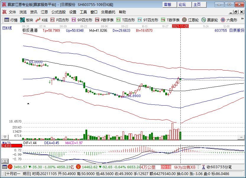 日辰股份.jpg 日辰股份.jpg