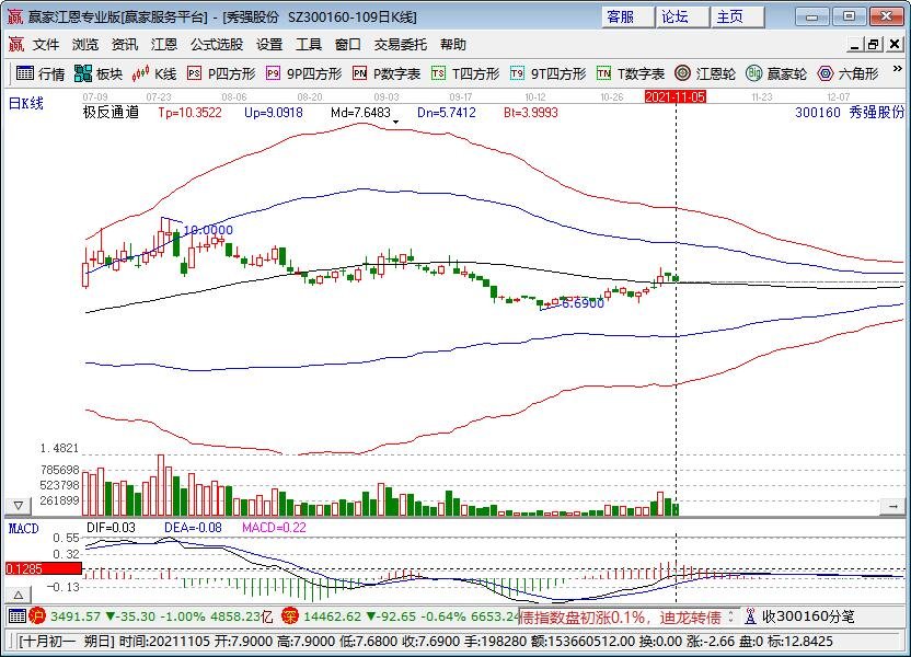 秀強股份.jpg 秀強股份.jpg