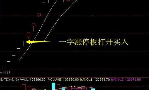 連續(xù)一字漲停的股票分析.jpg 連續(xù)一字漲停的股票分析.jpg