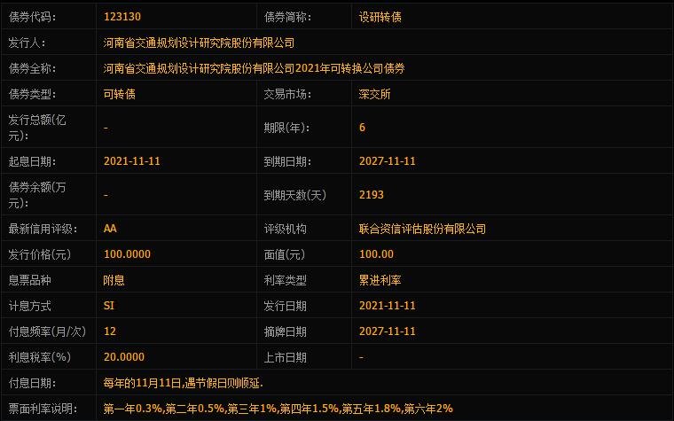 設(shè)研轉(zhuǎn)債申購.jpg 設(shè)研轉(zhuǎn)債申購.jpg