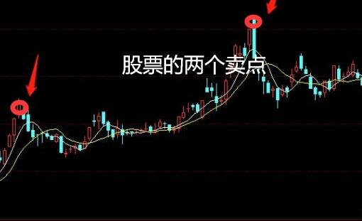 股票的兩個(gè)賣點(diǎn).jpg