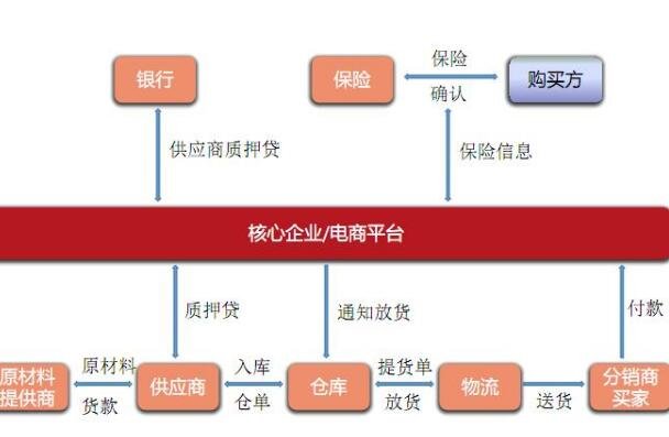 公司缺钱为什么不卖股票2.jpg