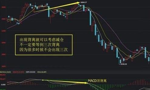 股票操盤手看大盤哪些指標(biāo).jpg 股票操盤手看大盤哪些指標(biāo).jpg