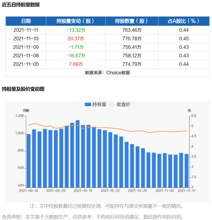 重藥控股.png 重藥控股.png