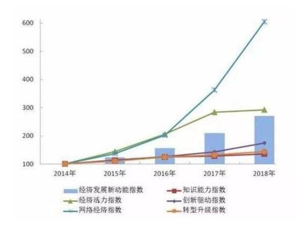 什么因素影響股票行情.png 什么因素影響股票行情.png
