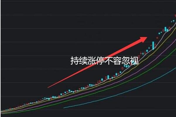 一只股票每天都涨停会怎样连续涨停的股票的特征