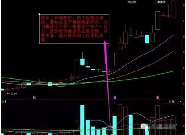 怎樣選好一支待漲的股票.png 怎樣選好一支待漲的股票.png