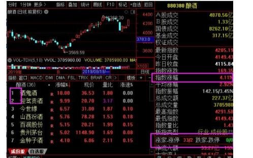 版塊找股票2.jpg 版塊找股票2.jpg