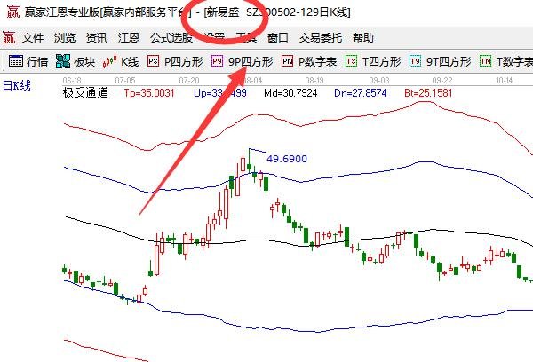 中国5g股票龙头企业有哪些?5g到底有什么优势呢?