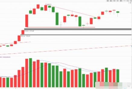 股票調(diào)整走勢.jpg 股票調(diào)整走勢.jpg