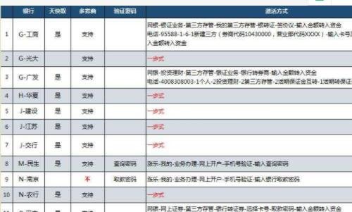 注冊2.jpg 注冊2.jpg