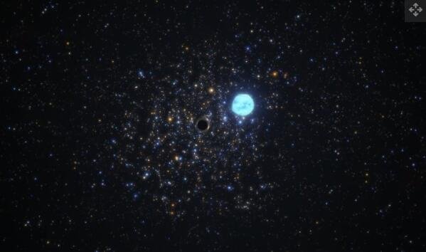 天文学家在里程碑式的发现中发现了银河系以外的小黑洞.jpg