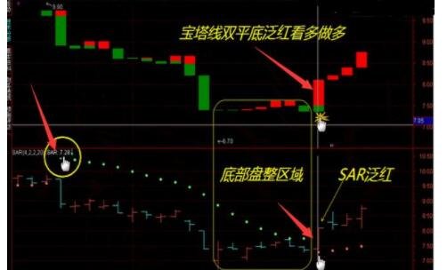 指標(biāo)止損.jpg 指標(biāo)止損.jpg