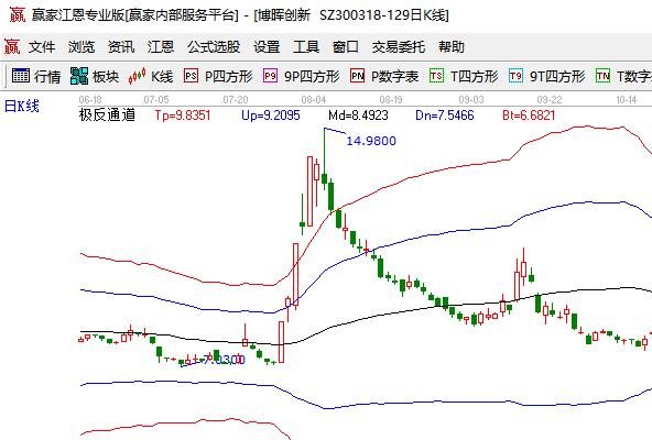 博暉創(chuàng)新.jpg 博暉創(chuàng)新.jpg