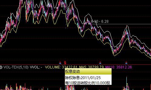 除權(quán)2.jpg 除權(quán)2.jpg