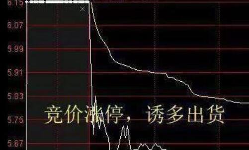 集合競價2.jpg 集合競價2.jpg