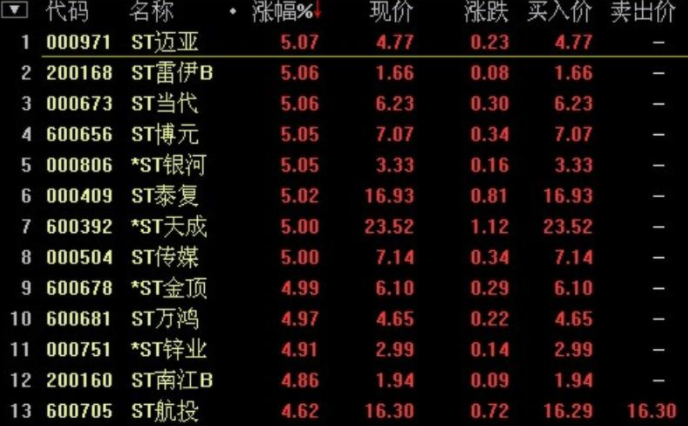 股票行權(quán)第2天可以賣嗎.png 股票行權(quán)第2天可以賣嗎.png