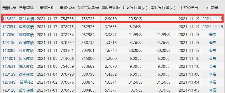 鶴21轉債.jpg 鶴21轉債.jpg