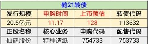 鶴21轉(zhuǎn)債.jpg