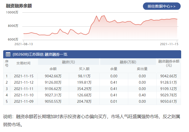 江蘇國信.png 江蘇國信.png