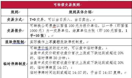 債券.jpg 債券.jpg