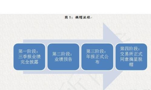 摘帽2.jpg 摘帽2.jpg