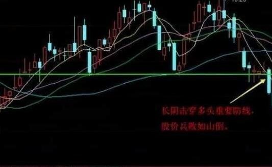 止損止盈技巧.jpg