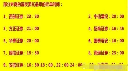 部分券商的掛單時(shí)間.jpg