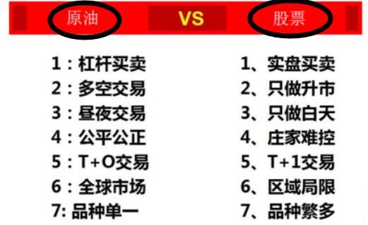 股票的原油.jpg