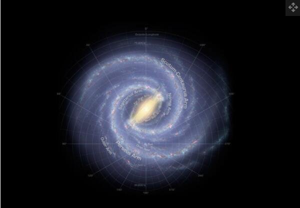 银河系被组织成巨大恒星的旋臂，照亮星际气体和尘埃。太阳在一根叫做猎户座的手指上.jpg