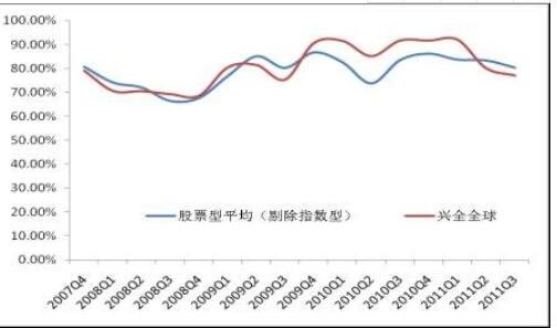 收益率相关系数2.jpg