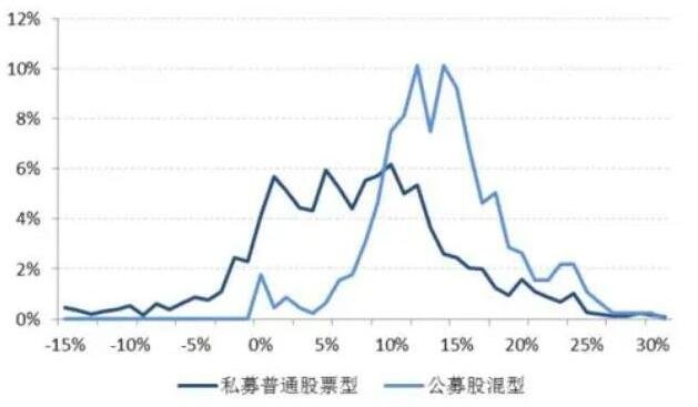 股票上市的目的.jpg 股票上市的目的.jpg