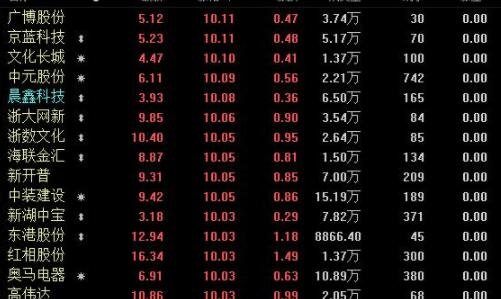 股票交易價格2.jpg 股票交易價格2.jpg