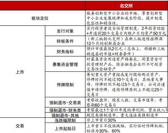 北交所.jpg 北交所.jpg