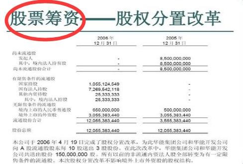 股票籌資.jpg 股票籌資.jpg