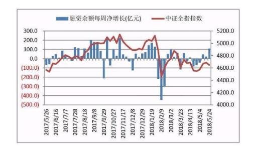 融資融券2.jpg 融資融券2.jpg